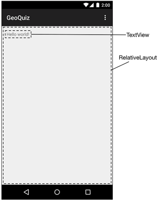 android用戶界面設(shè)計