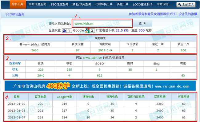 站長(zhǎng)工具SEO綜合查詢頁面