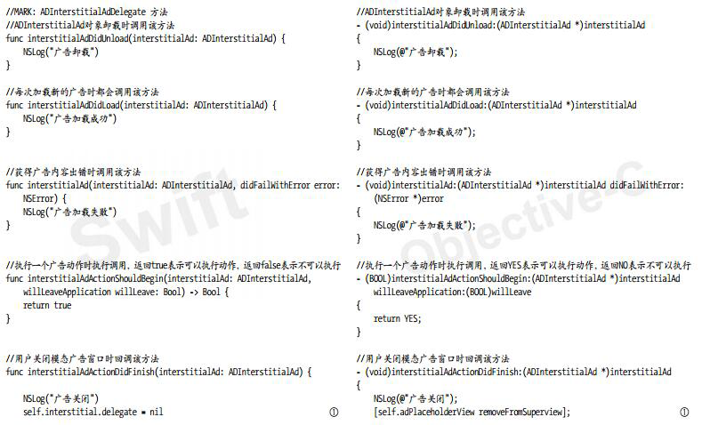 ViewController中有關ADInterstitialAdDelegate委托的實現(xiàn)代碼一