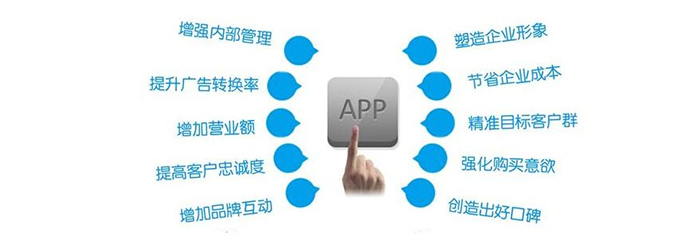 企業(yè)選擇APP外包公司開發(fā)APP有什么優(yōu)勢？